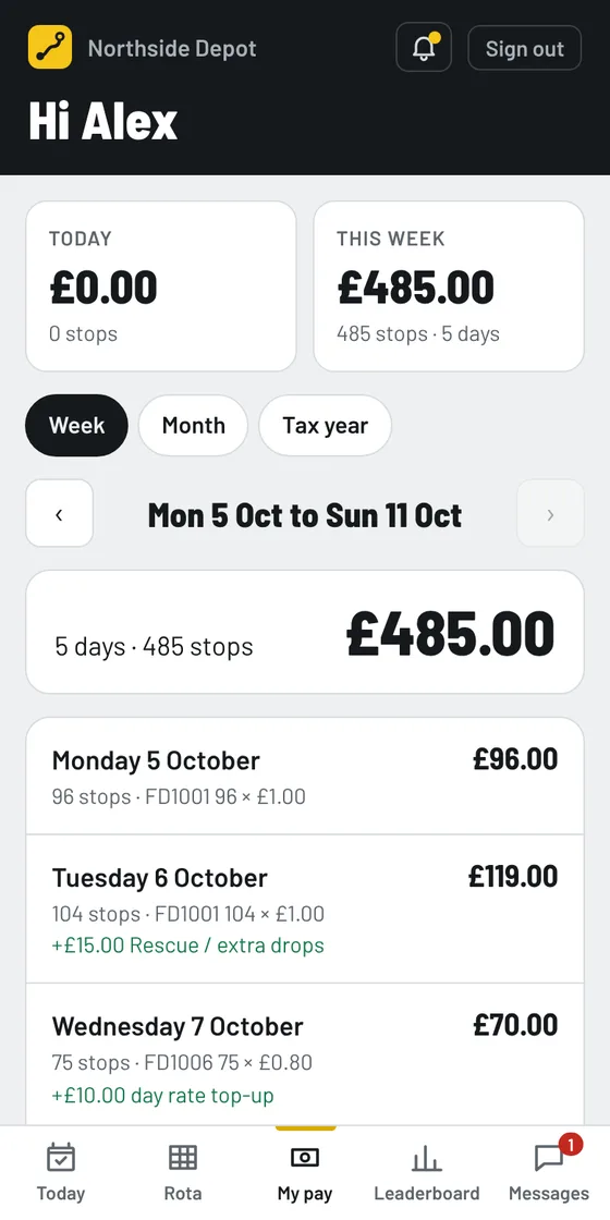 The driver app's pay screen: this week's days, stops and pay, with an extra and a day rate top-up